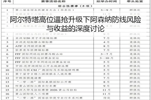 阿尔特塔高位逼抢升级下阿森纳防线风险与收益的深度讨论